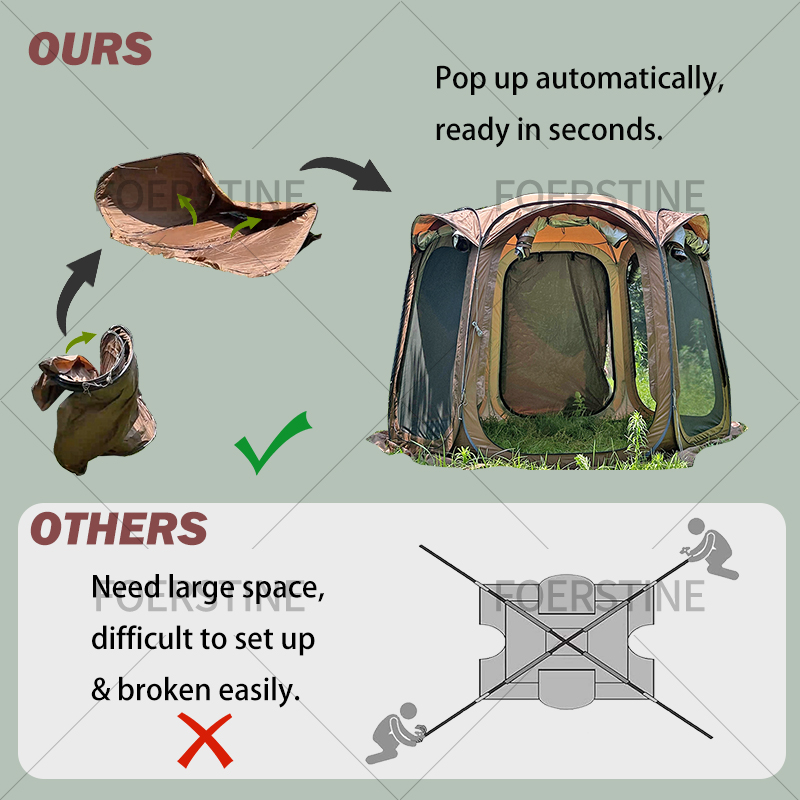Tenda de Camping para 6 Pessoa - Outdoor Camping Tent Waterproof avaliação e preço