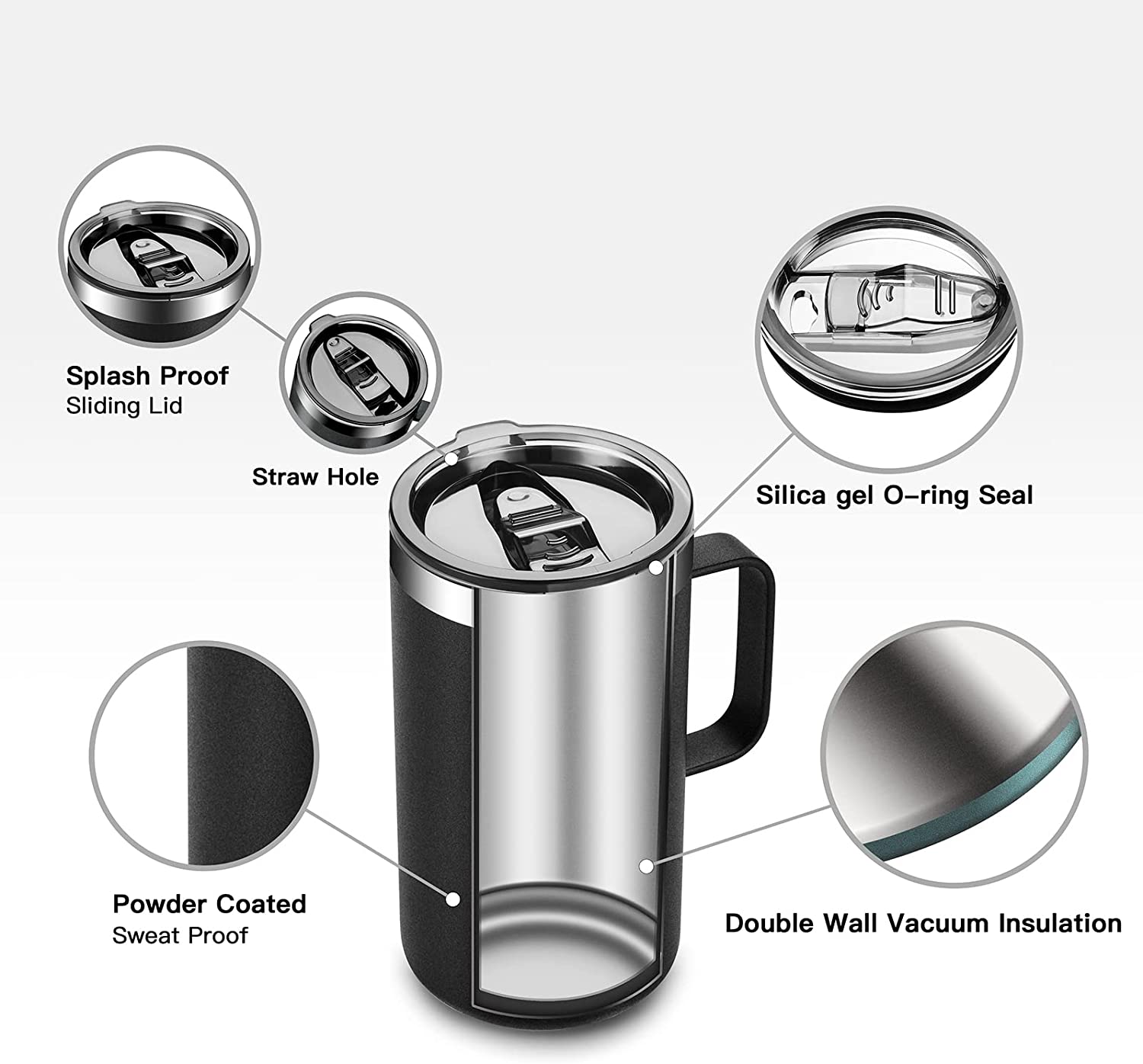680ml de aço inoxidável xícara - Vacuum Insulated Flask avaliação e preço